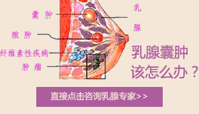 ҽԺרҵ